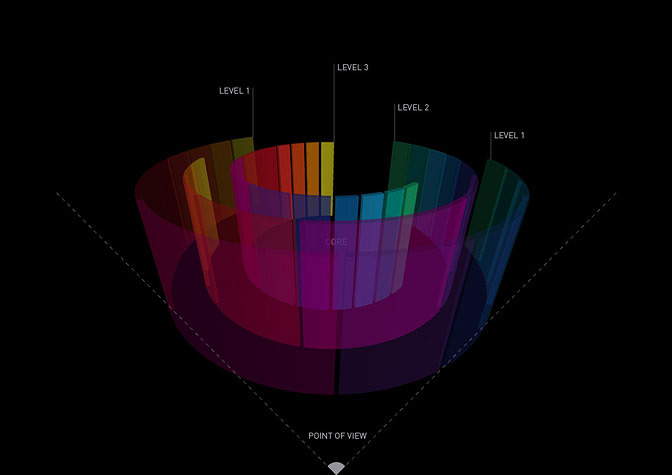 Infographic 3D